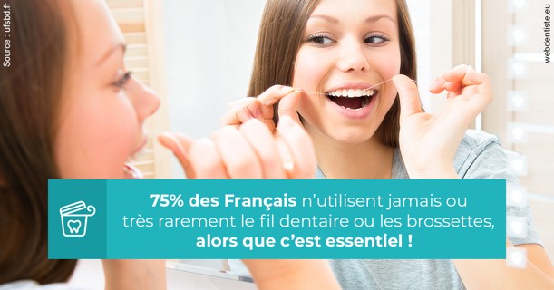 https://www.chirurgien-maxillo-facial-rouen.fr/Le fil dentaire 3