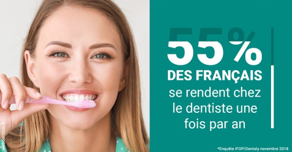 https://www.chirurgien-maxillo-facial-rouen.fr/55 % des Français 2