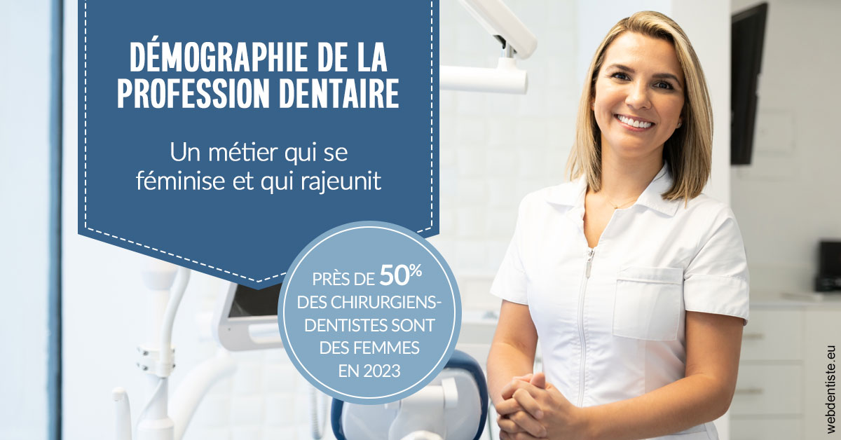 https://www.chirurgien-maxillo-facial-rouen.fr/Démographie de la profession dentaire 1