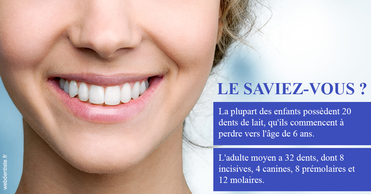 https://www.chirurgien-maxillo-facial-rouen.fr/Dents de lait 1